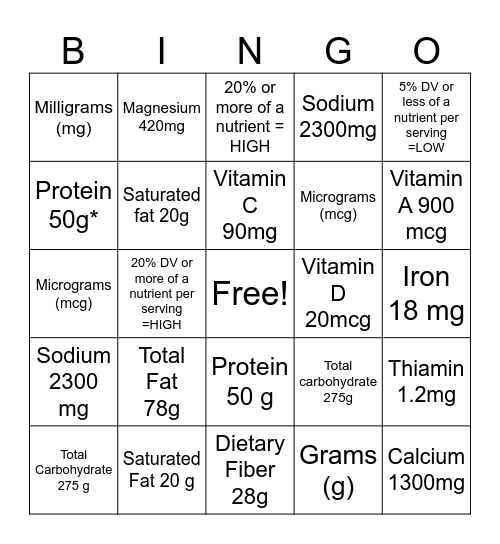 Recommended Daily Nutrition Values Bingo Card