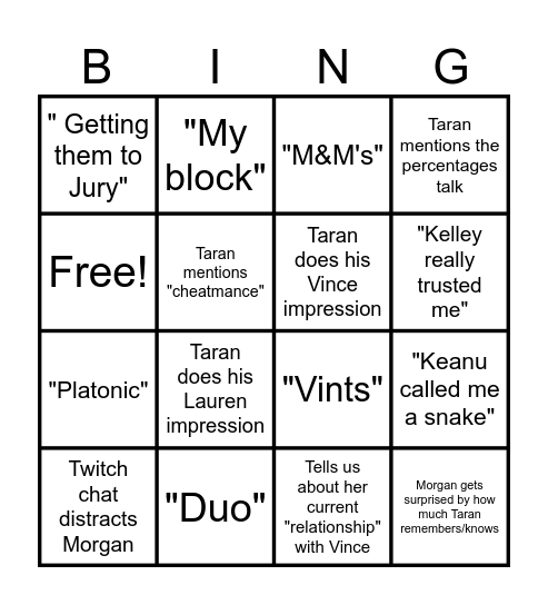 Morgan deep dive bingo Card