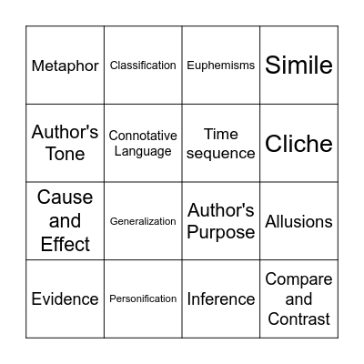 Reading Essentials Bingo Card