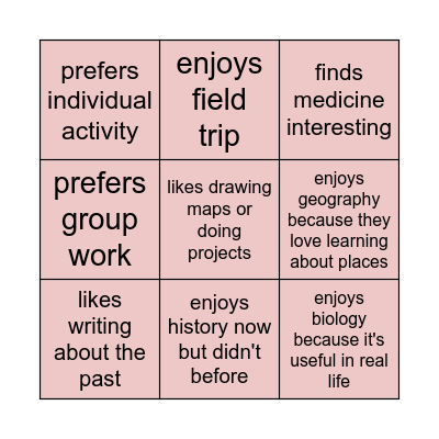 FIND SOMEONE WHO Bingo Card