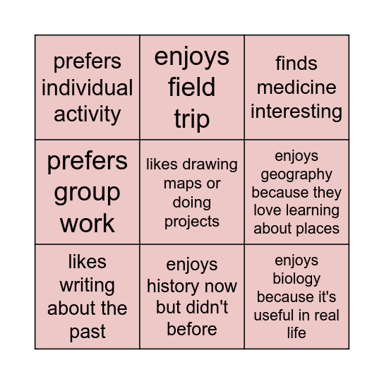 FIND SOMEONE WHO Bingo Card