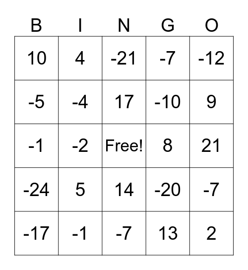 MATH BINGO ! Bingo Card