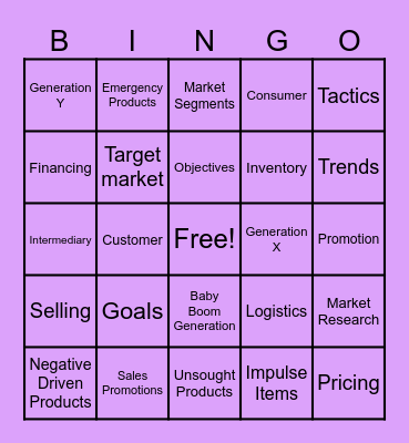 Market Madness Bingo Card