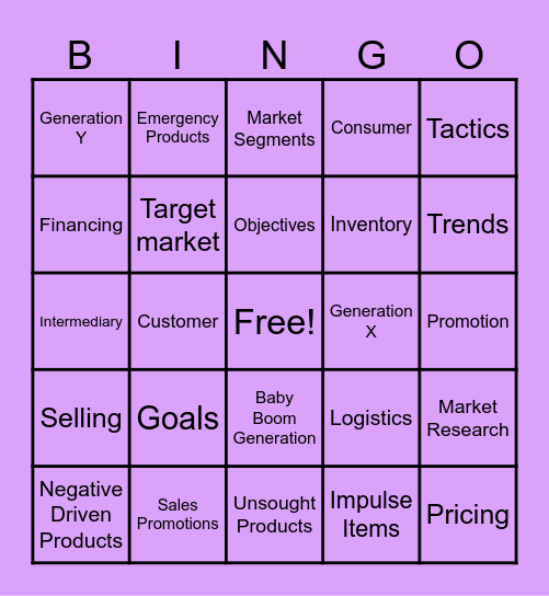 Market Madness Bingo Card