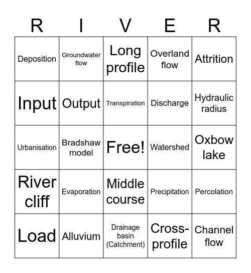 IGCSE RIVERS KEYTERMS Bingo Card