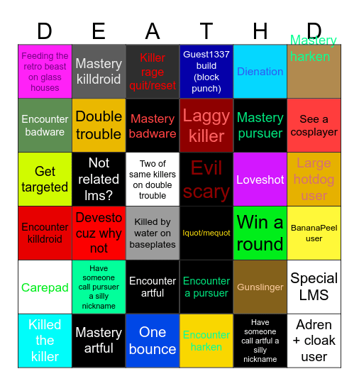 Die of death bingo:3 Bingo Card