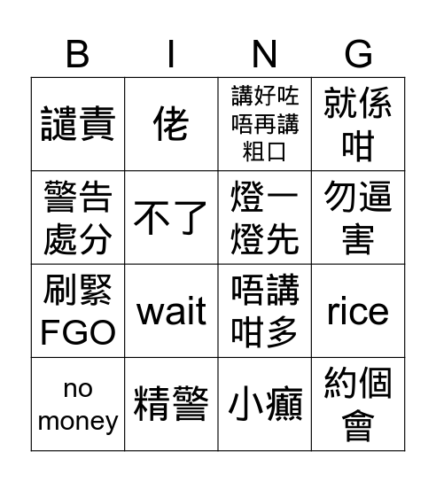 OSM BINGO Card