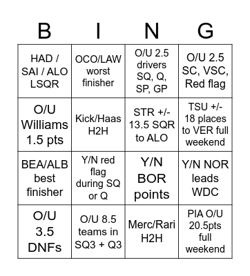 Brasiiiiiii Bingo Card
