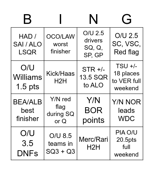 Brasiiiiiii Bingo Card