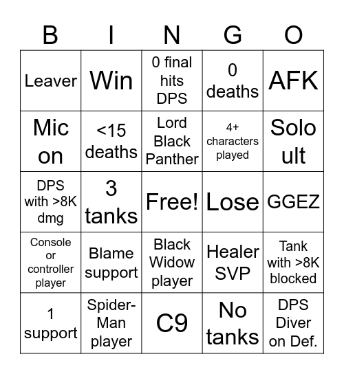 Marvel Rivals Bingo Card