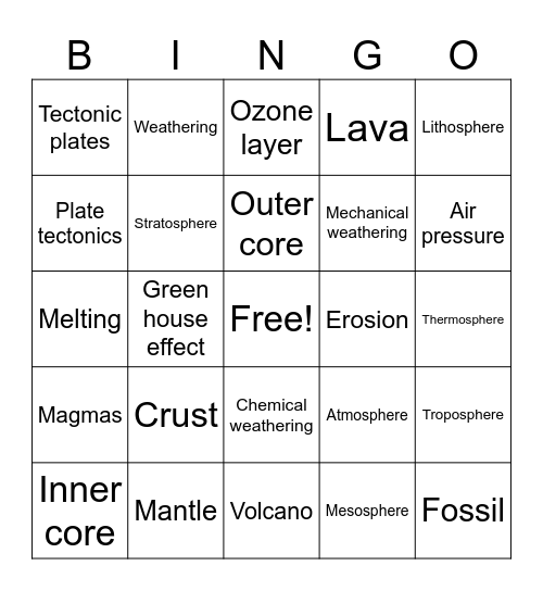 Science matter bingo Card