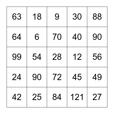 Multiplication Bingo Card