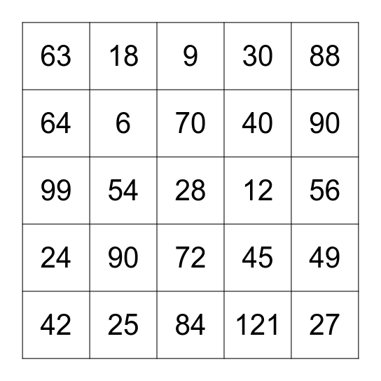 Multiplication Bingo Card