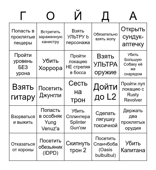 Ядерный трон Bingo Card