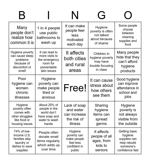 RESOAP BINGO Card