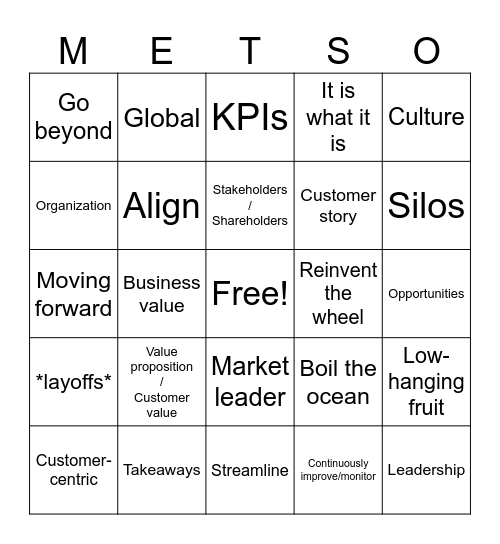 Corpospeak bingo Card