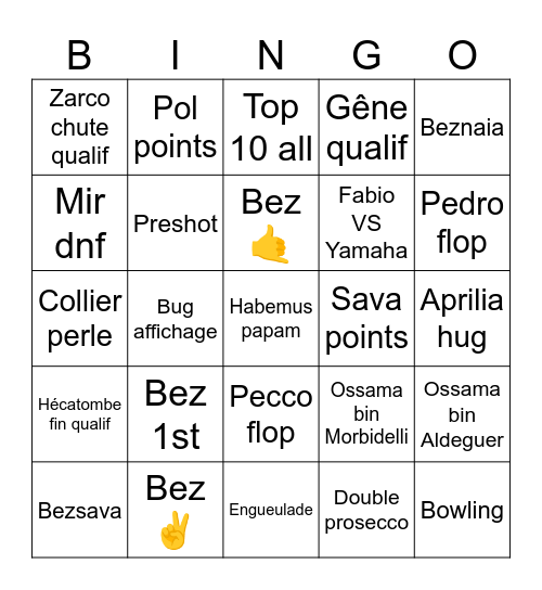 Portimao 2025 Bingo Card