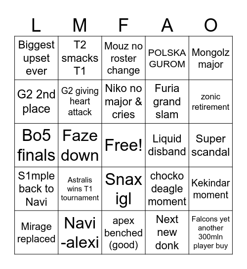 CS2 ESPORTS BINGO 2026 Bingo Card