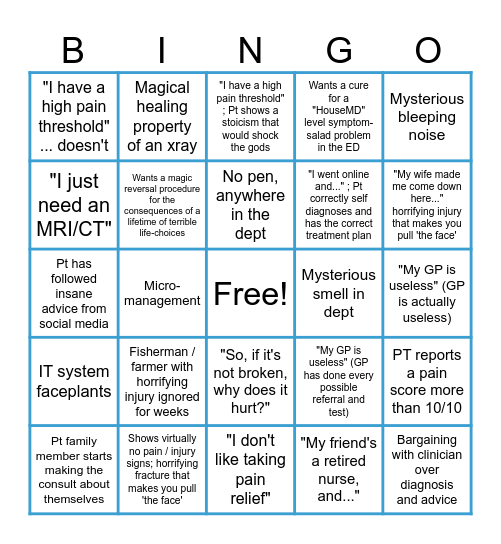 A&E Minor Injury Bingo Card