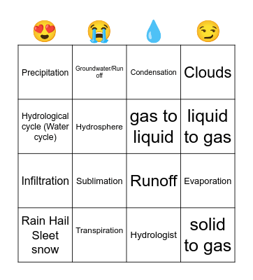 Water Cycle Bingo Card