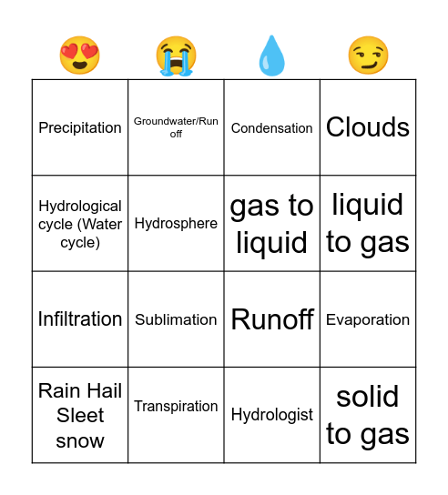 Water Cycle Bingo Card