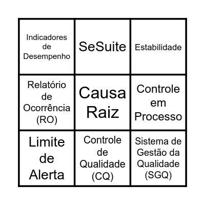 Semana da Qualidade Bingo Card