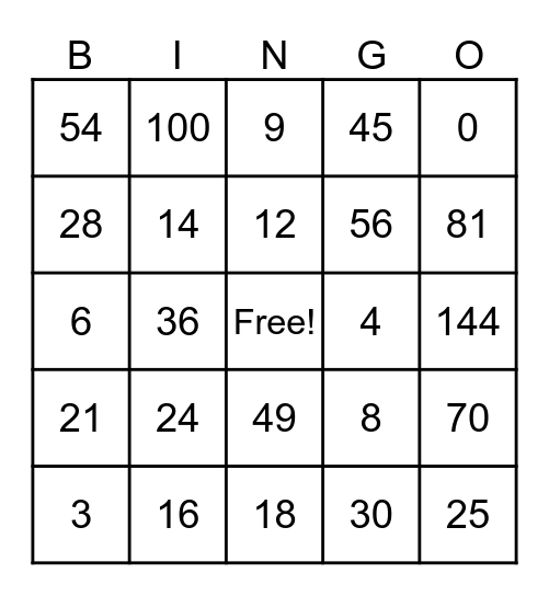 Fast Facts Bingo Card