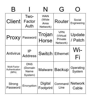 CYBER BINGO Card