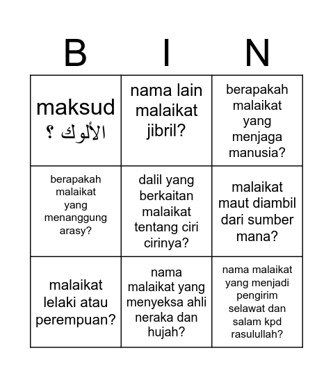 Malaikat Bingo Card