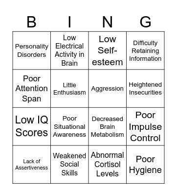 Effects of Neglect & Isolation Bingo Card