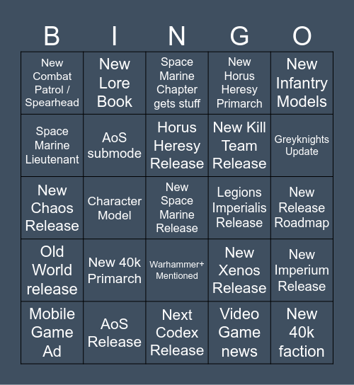 Warhammer Worlds Preview 2025 Bingo Card