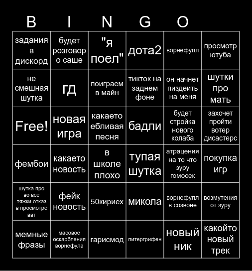 Сегоднешный созвон Bingo Card