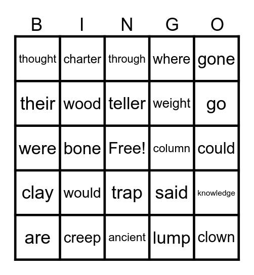 Thanksgiving Bingo Card