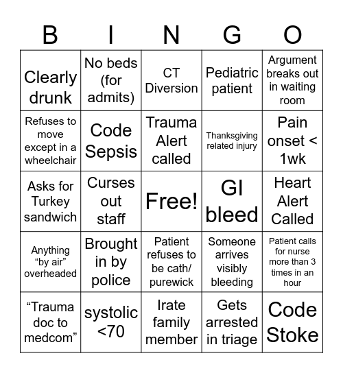 ER Waiting Room Bingo Card