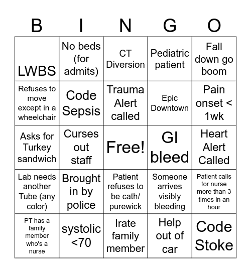ER Waiting Room Bingo Card