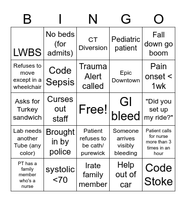 ER Waiting Room Bingo Card