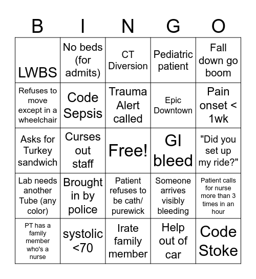 ER Waiting Room Bingo Card