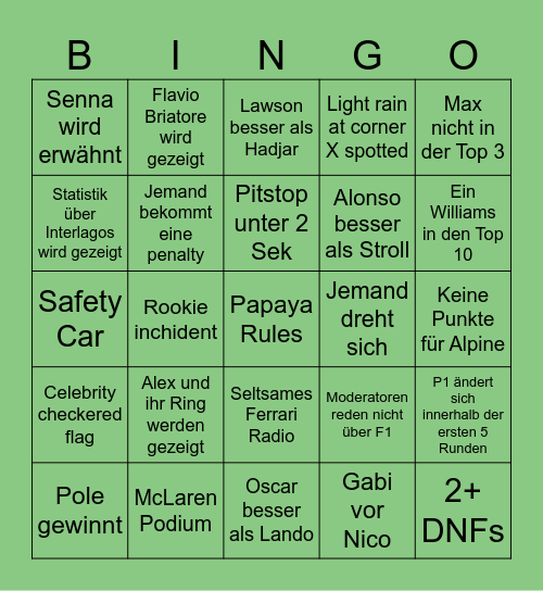 F1 Bingo Brasilien mit Papa Bingo Card