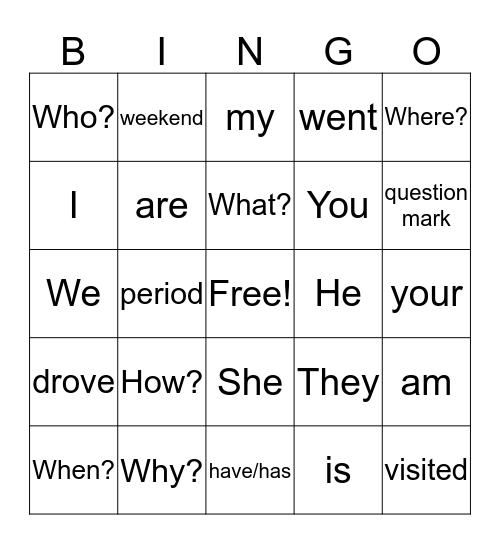 Questions and Answers Bingo Card