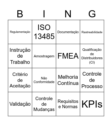 Quality Week - 2025 Bingo Card