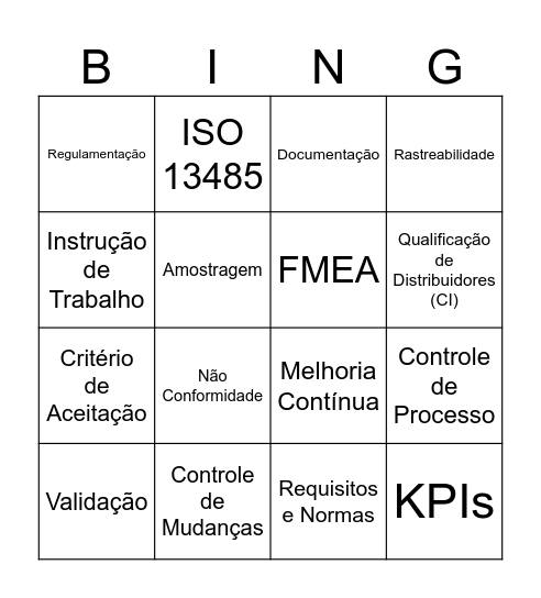 Quality Week - 2025 Bingo Card