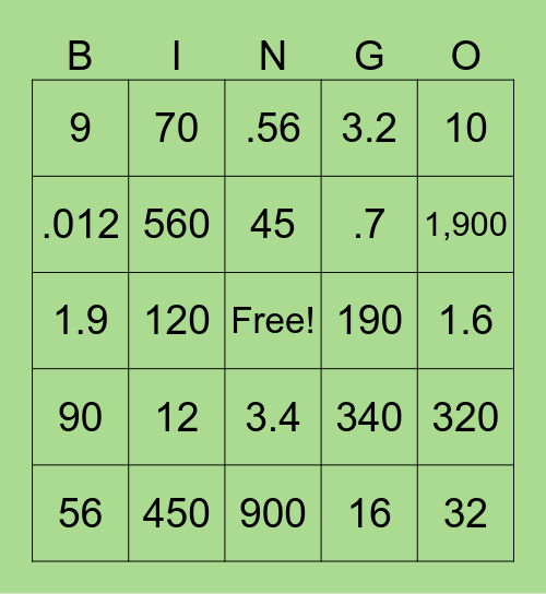 Powers of Ten BIngo Card
