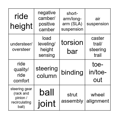 CATS ASE steering words Bingo Card