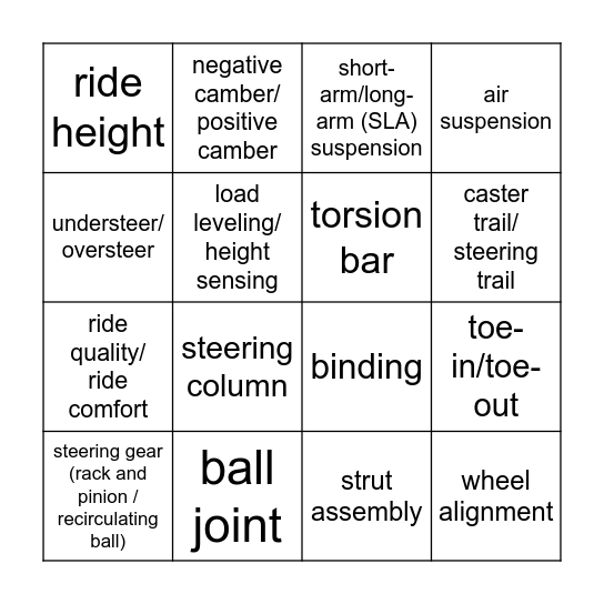 CATS ASE steering words Bingo Card