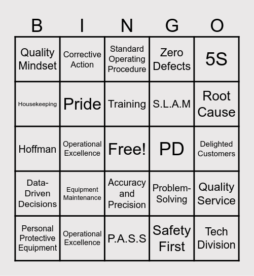 World Quality BINGO Card