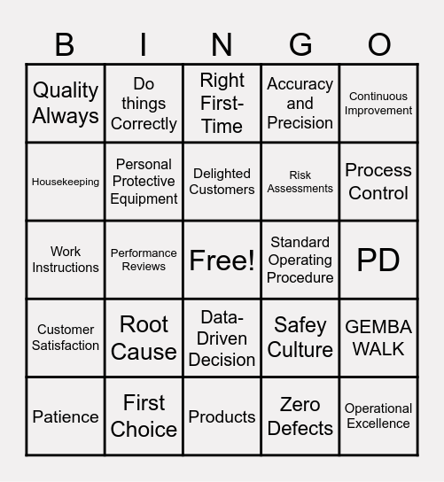 World Quality BINGO Card