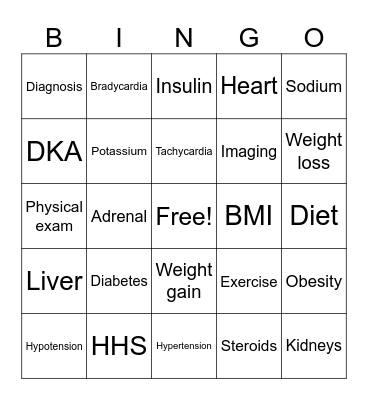 Endocrine Bingo Card