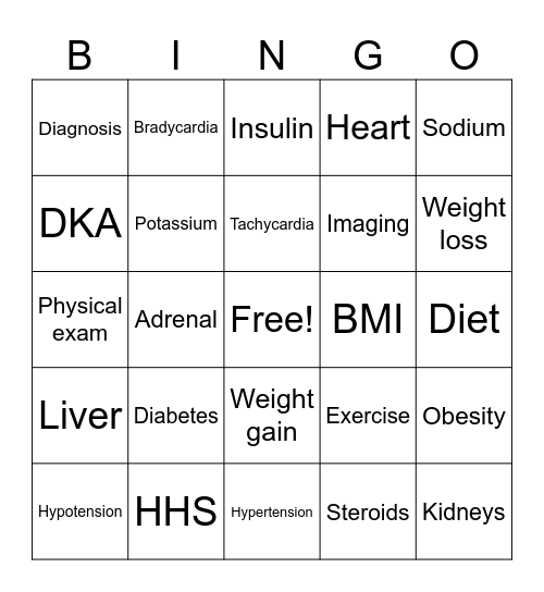 Endocrine Bingo Card