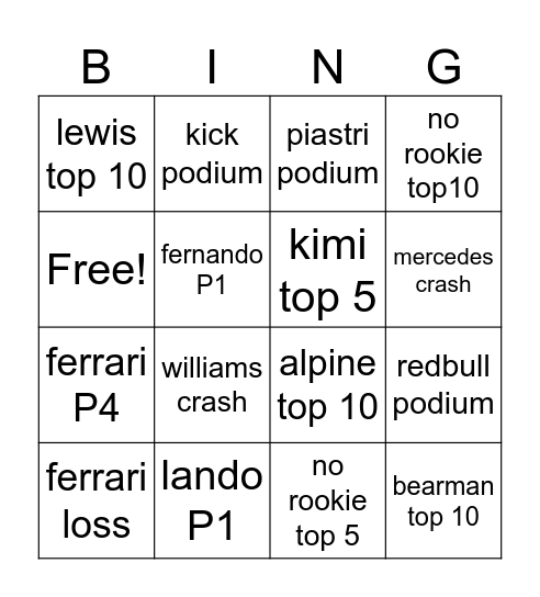 brazil GP Bingo Card