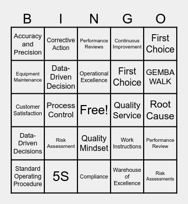 World Quality BINGO Card